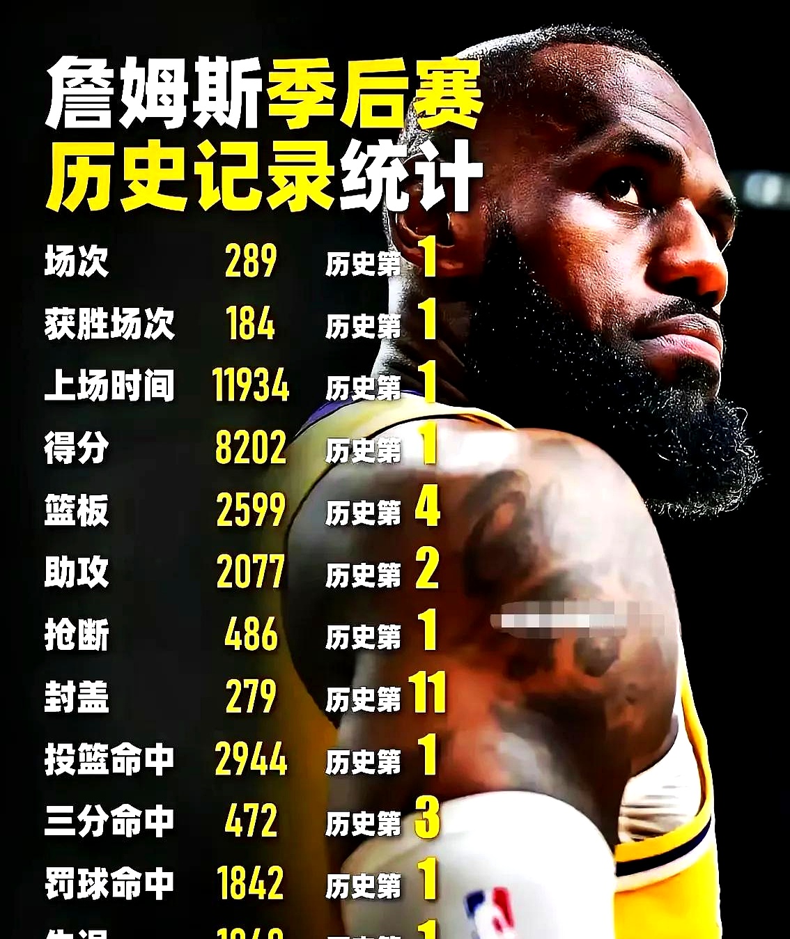 詹姆斯在拜仁比赛中最后时刻胜出，表现优异引发热议！的简单介绍