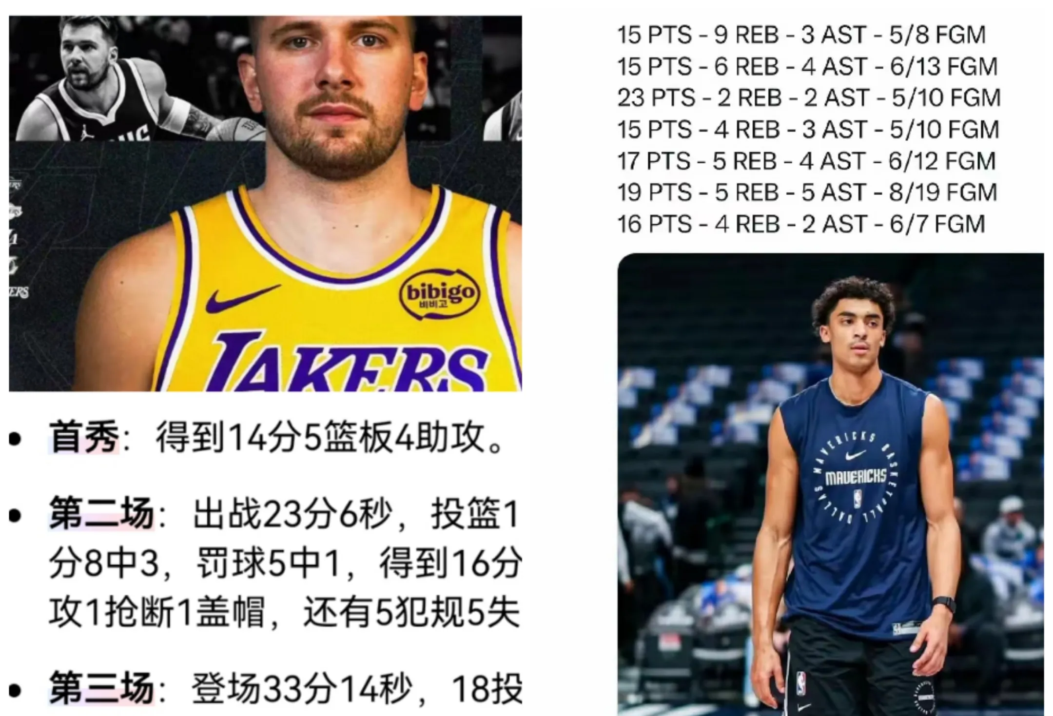 东契奇连续三场比赛得分超过锐不可当，掘金不断突破！的简单介绍