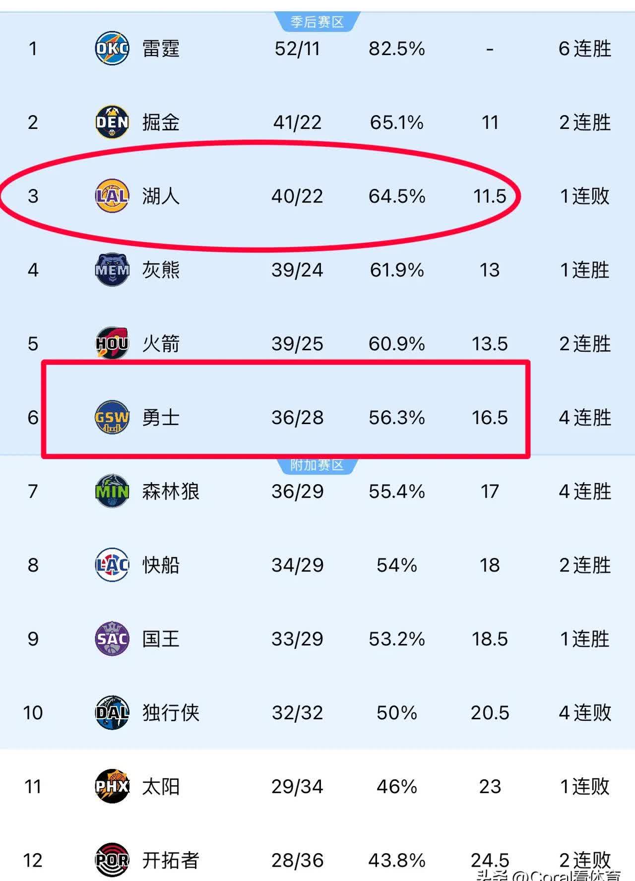  洛杉矶fc赛程表 -开云kaiyun登录