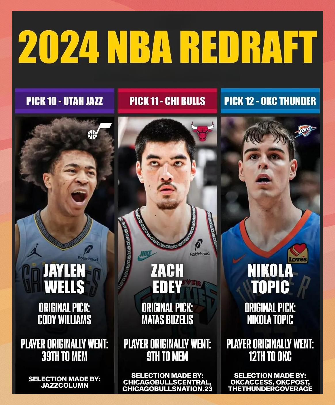 关于里程碑夜新奥尔良鹈鹕调整名单,NBA常规赛今晚刷纪录,引发热议,数据趋势出现新变化的信息-开云体育娱乐网站